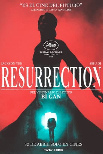 Resurrección