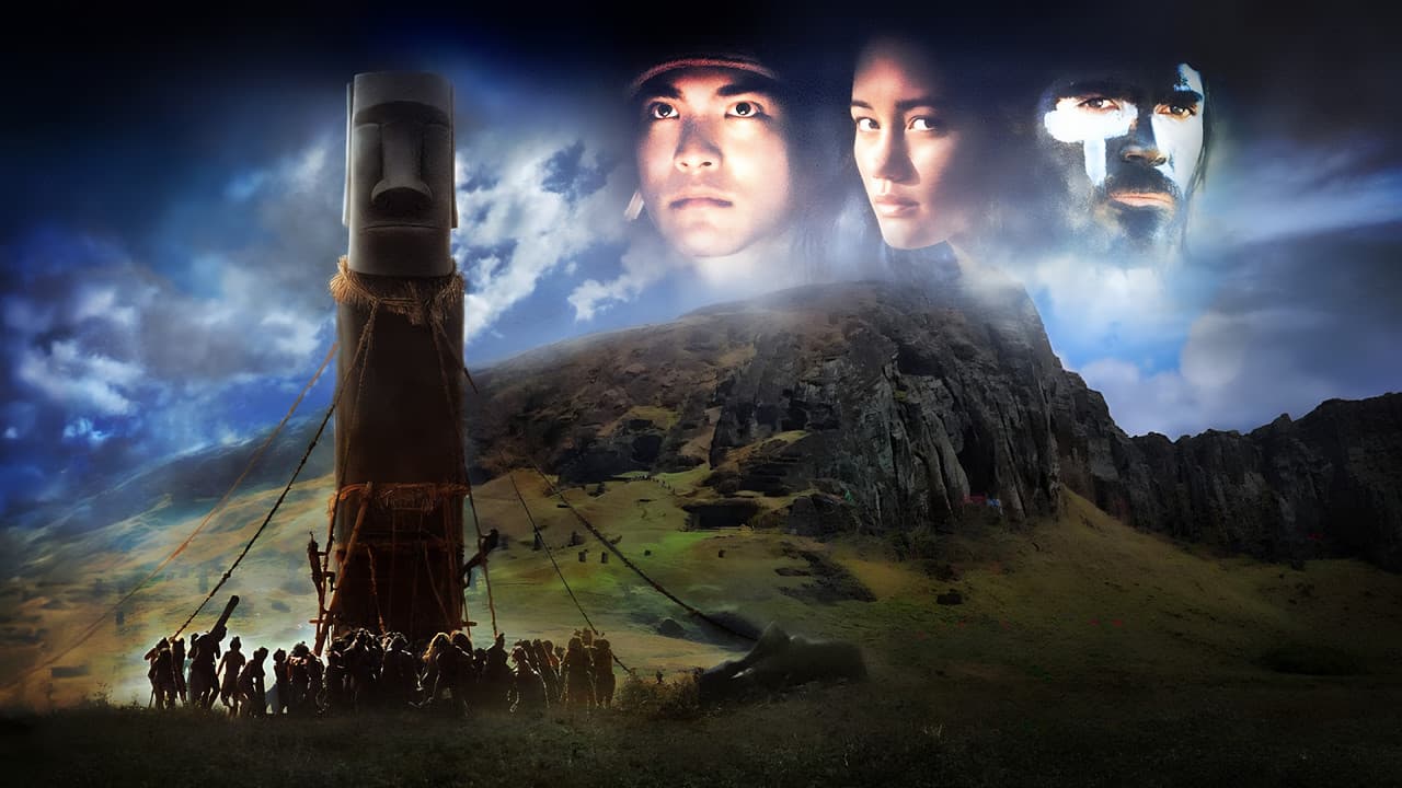 Rapa Nui - La isla de pascua