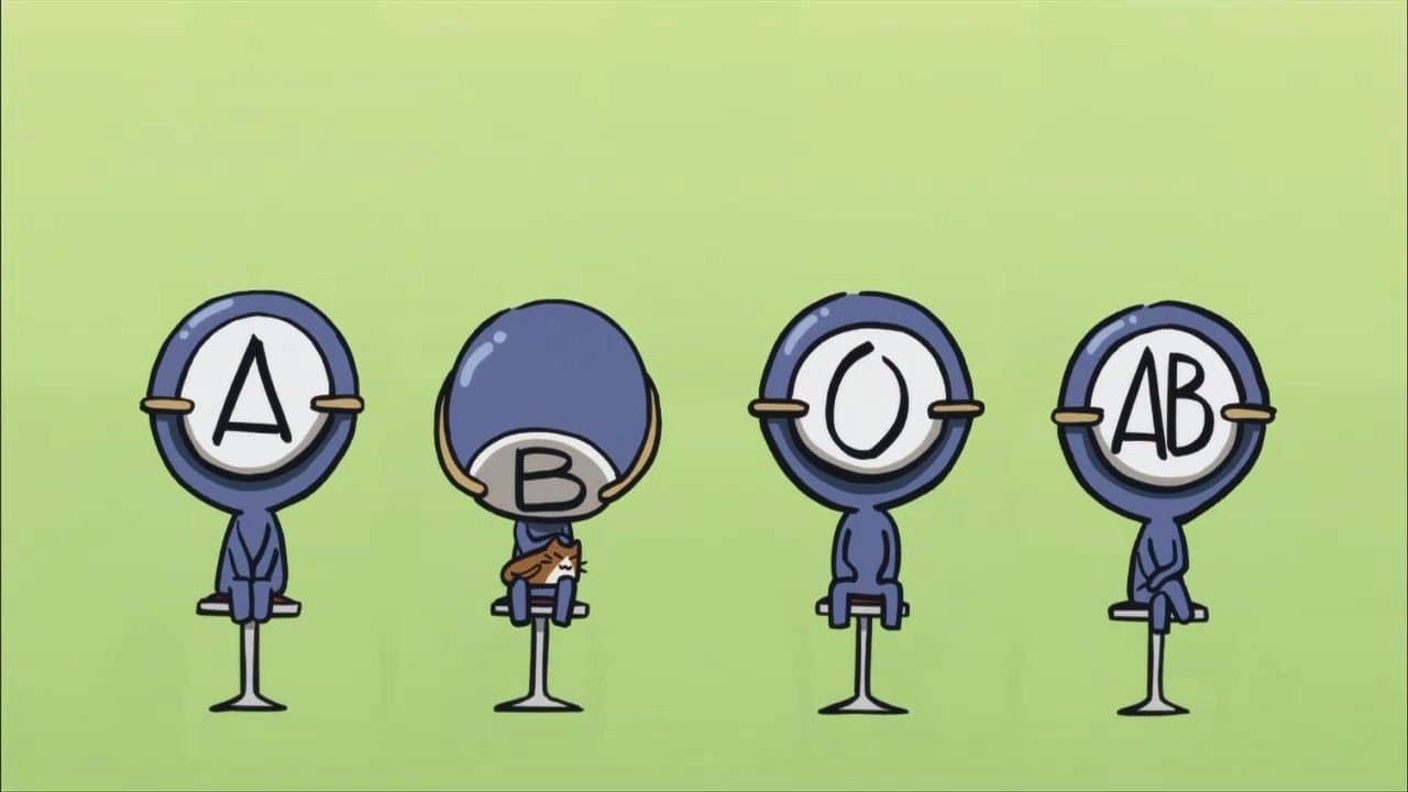 血液型くん!