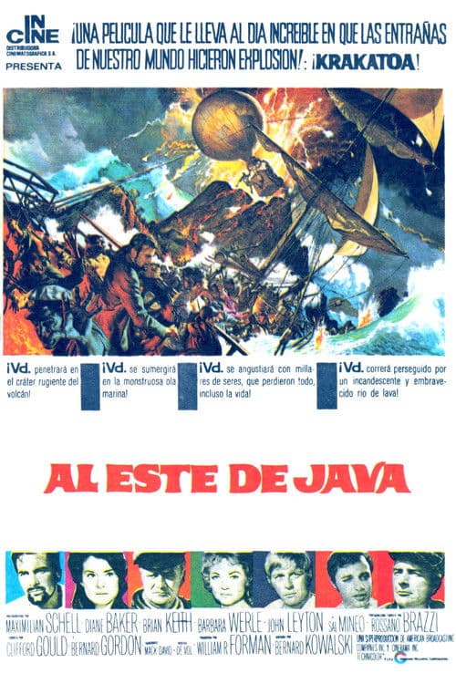 Krakatoa, East of Java